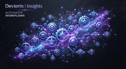 Automation Ideas for Small and Growing Businesses visual