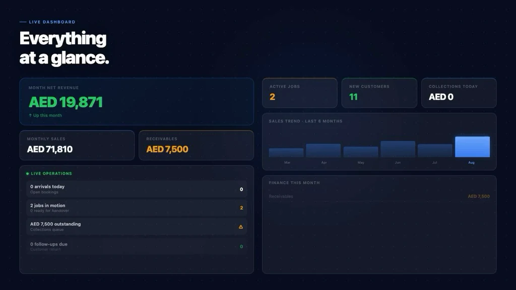 MotorDesk workshop dashboard placeholder screenshot